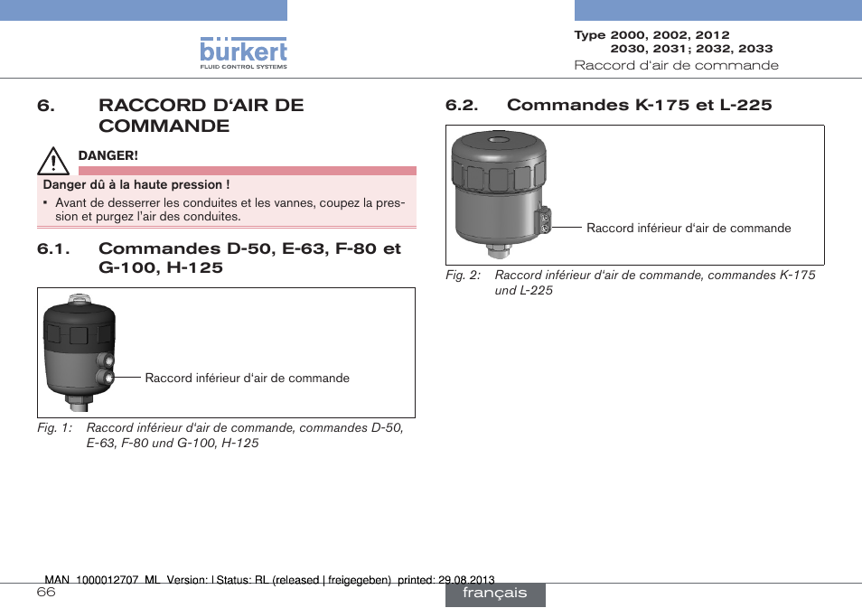 Raccord d‘air de commande | Burkert Type 2033 User Manual | Page 66 / 88