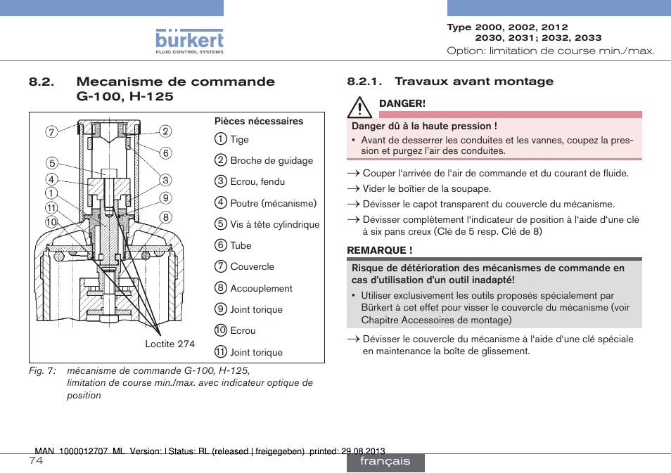 Mecanisme de commande g-100, h-125 | Burkert Type 2033 User Manual | Page 74 / 88