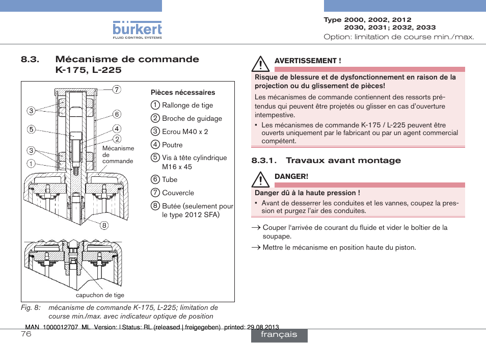 Mécanisme de commande k-175, l-225 | Burkert Type 2033 User Manual | Page 76 / 88