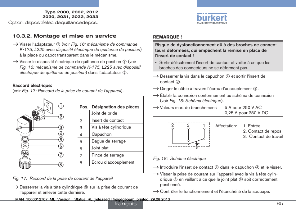 Burkert Type 2033 User Manual | Page 85 / 88