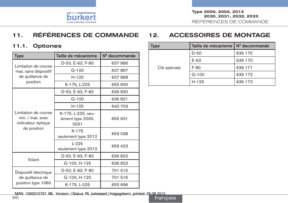 Références de commande, Accessoires de montage | Burkert Type 2033 User Manual | Page 86 / 88