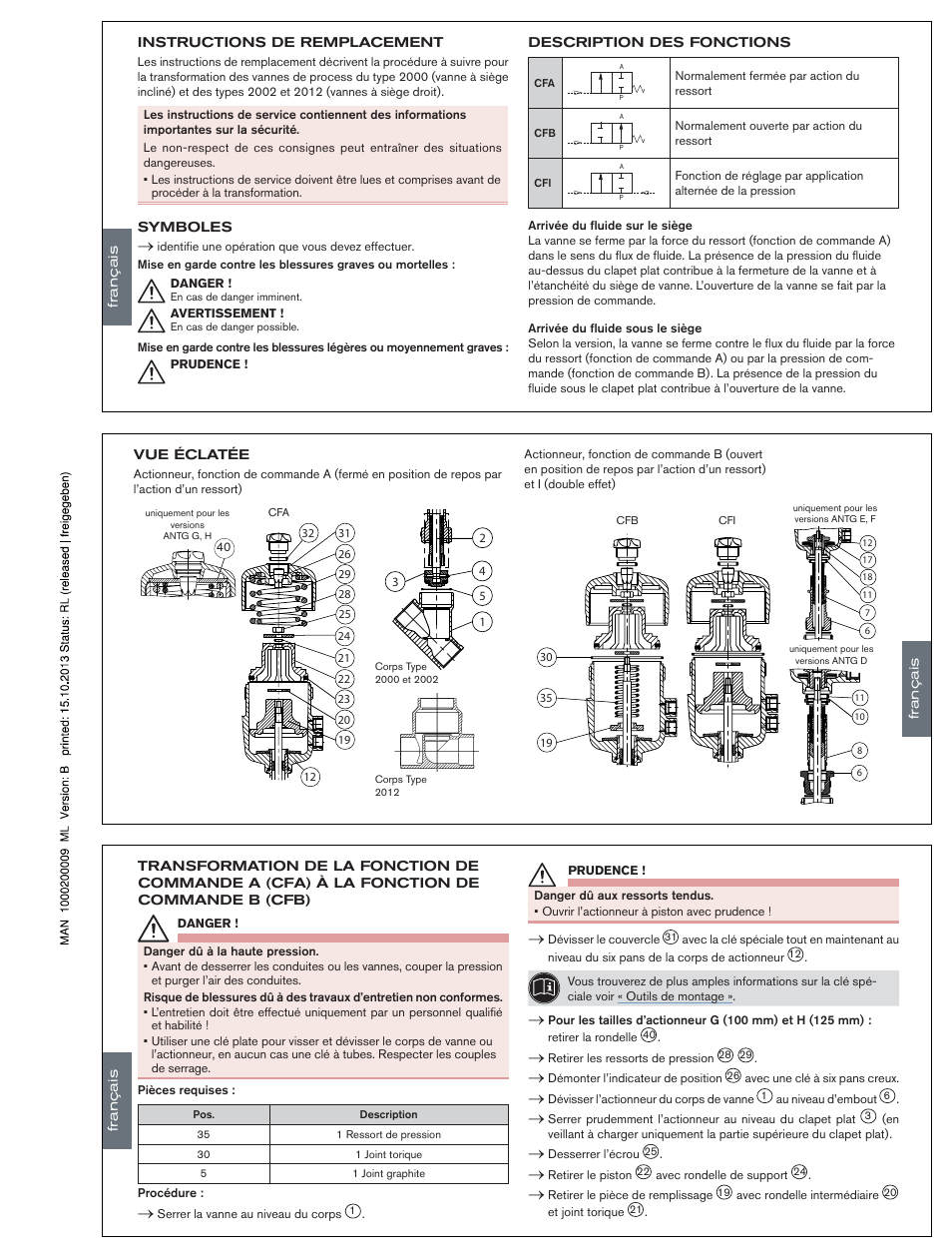 Burkert Type 2012 User Manual | Page 10 / 12