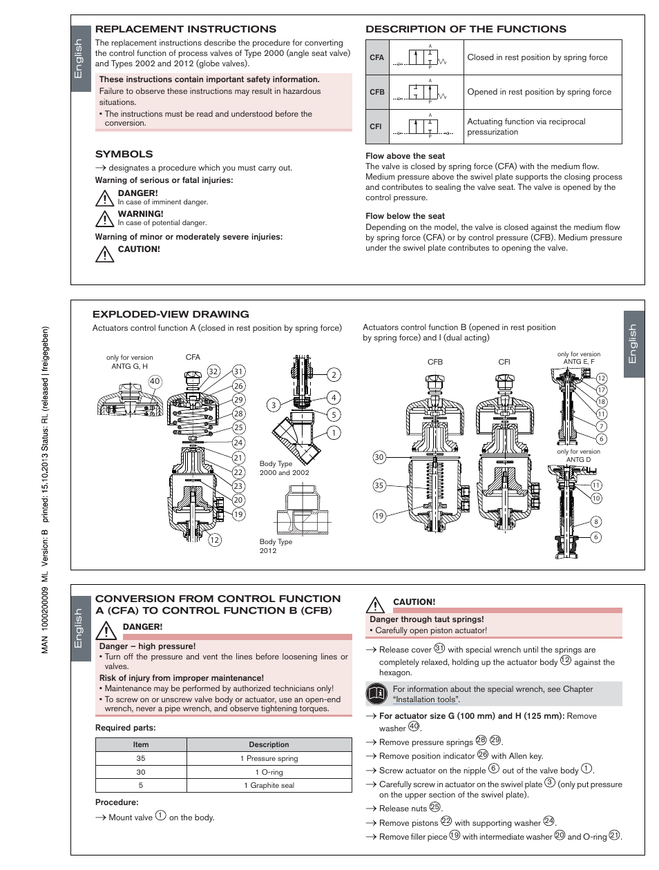 Burkert Type 2012 User Manual | Page 2 / 12