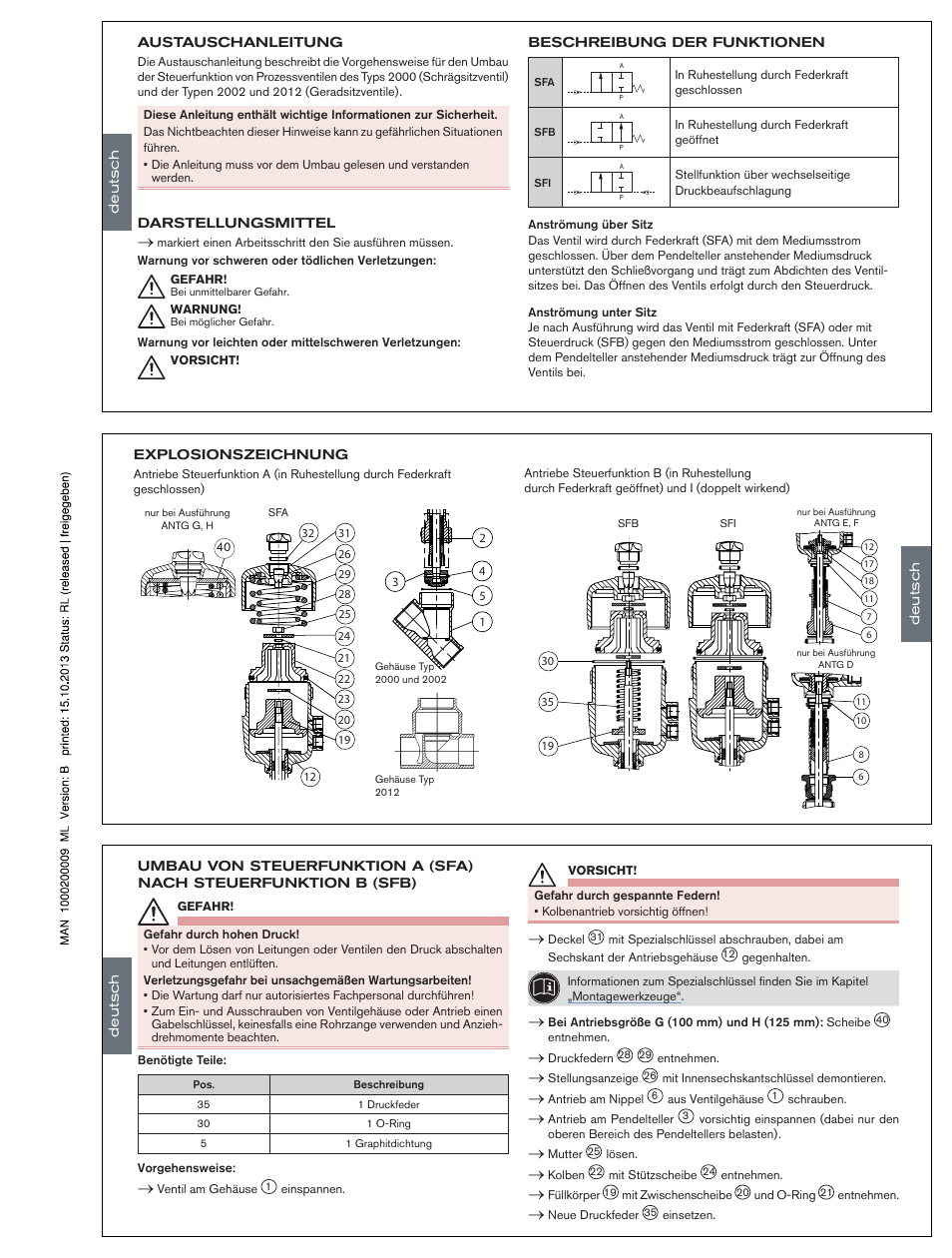 Burkert Type 2012 User Manual | Page 6 / 12