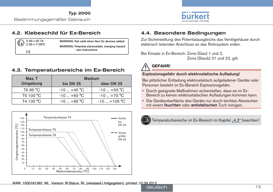 Klebeschild für ex-bereich, Temperaturbereiche im ex-bereich, Besondere bedingungen | Deutsch | Burkert Type 2000 User Manual | Page 15 / 34