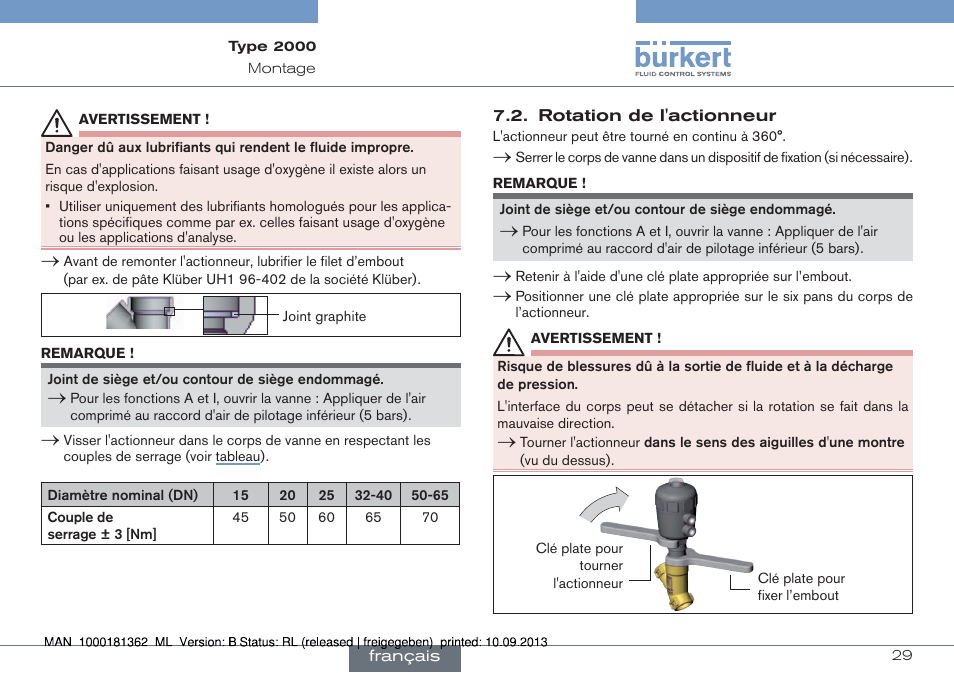 Burkert Type 2000 User Manual | Page 29 / 34