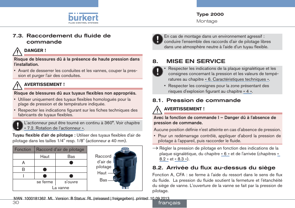 Mise en service | Burkert Type 2000 User Manual | Page 30 / 34