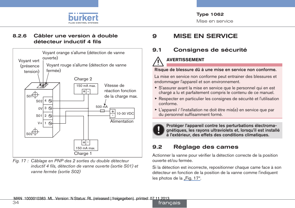 Mise en service, Consignes de sécurité, Réglage des cames | 9mise en service | Burkert Type 1062 User Manual | Page 106 / 112