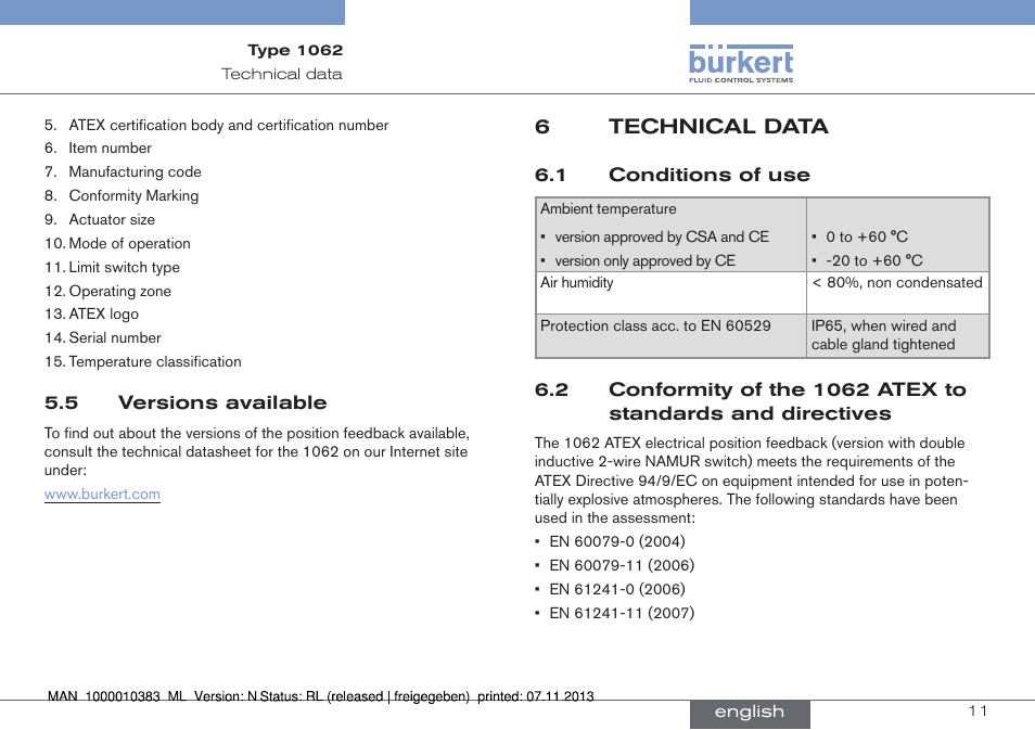 Versions available, Technical data, Conditions of use | Conformity of the 1062 atex to standards, And directives, 6technical data | Burkert Type 1062 User Manual | Page 11 / 112