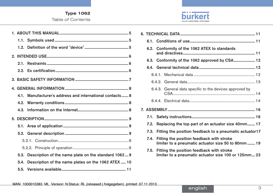 English | Burkert Type 1062 User Manual | Page 3 / 112