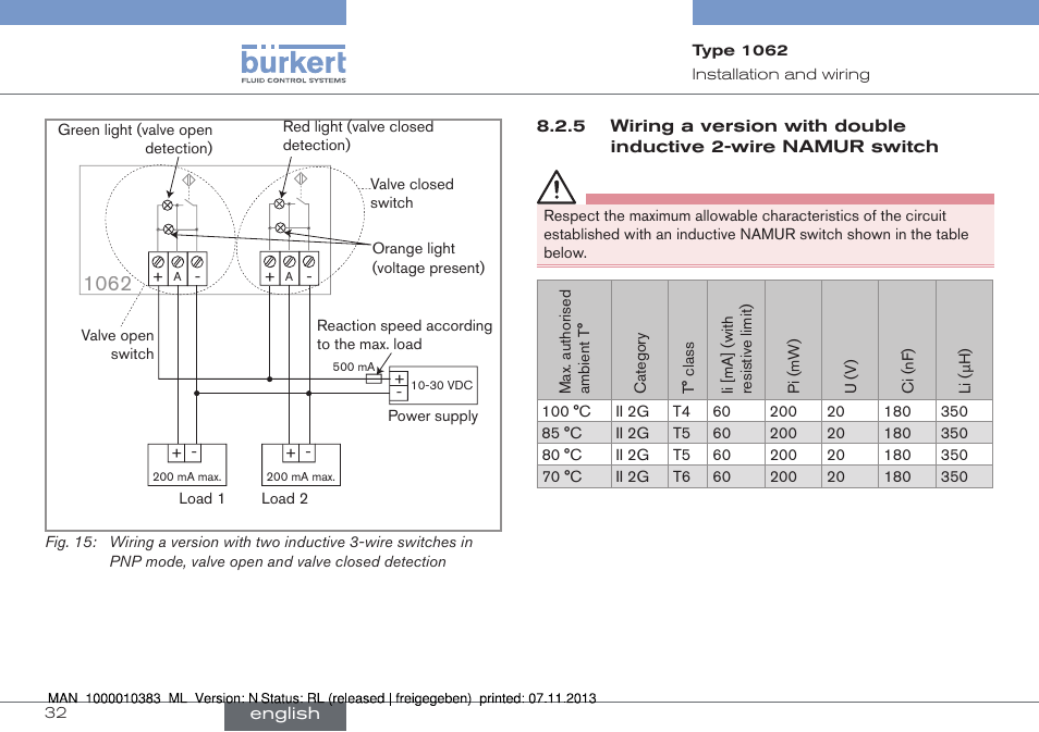 Wiring a version with double inductive 2-wire, Namur switch | Burkert Type 1062 User Manual | Page 32 / 112