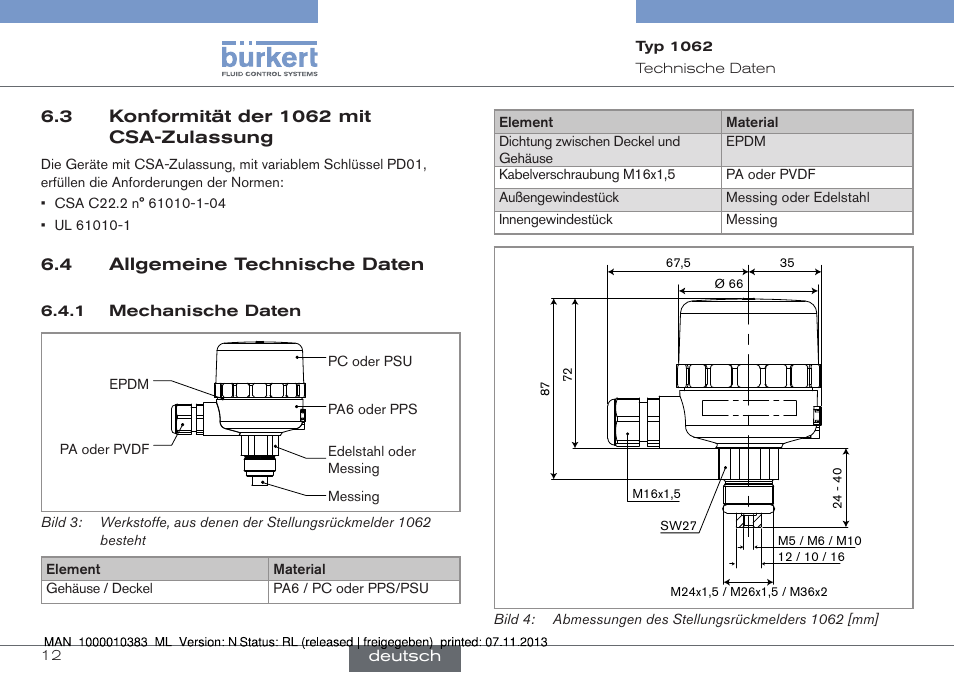 Konformität der 1062 mit csa-zulassung, Allgemeine technische daten, Mechanische daten | Burkert Type 1062 User Manual | Page 48 / 112