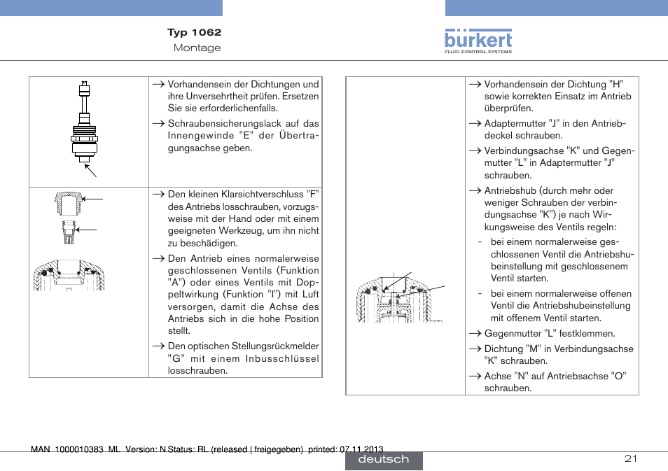 Burkert Type 1062 User Manual | Page 57 / 112