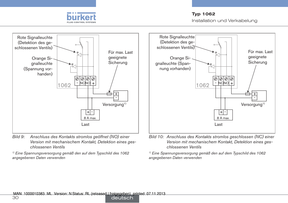 Burkert Type 1062 User Manual | Page 66 / 112