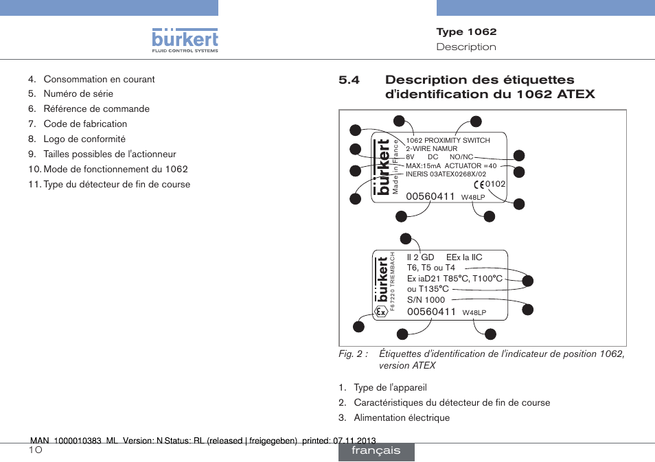 Description des étiquettes d'identification du, 1062 atex | Burkert Type 1062 User Manual | Page 82 / 112