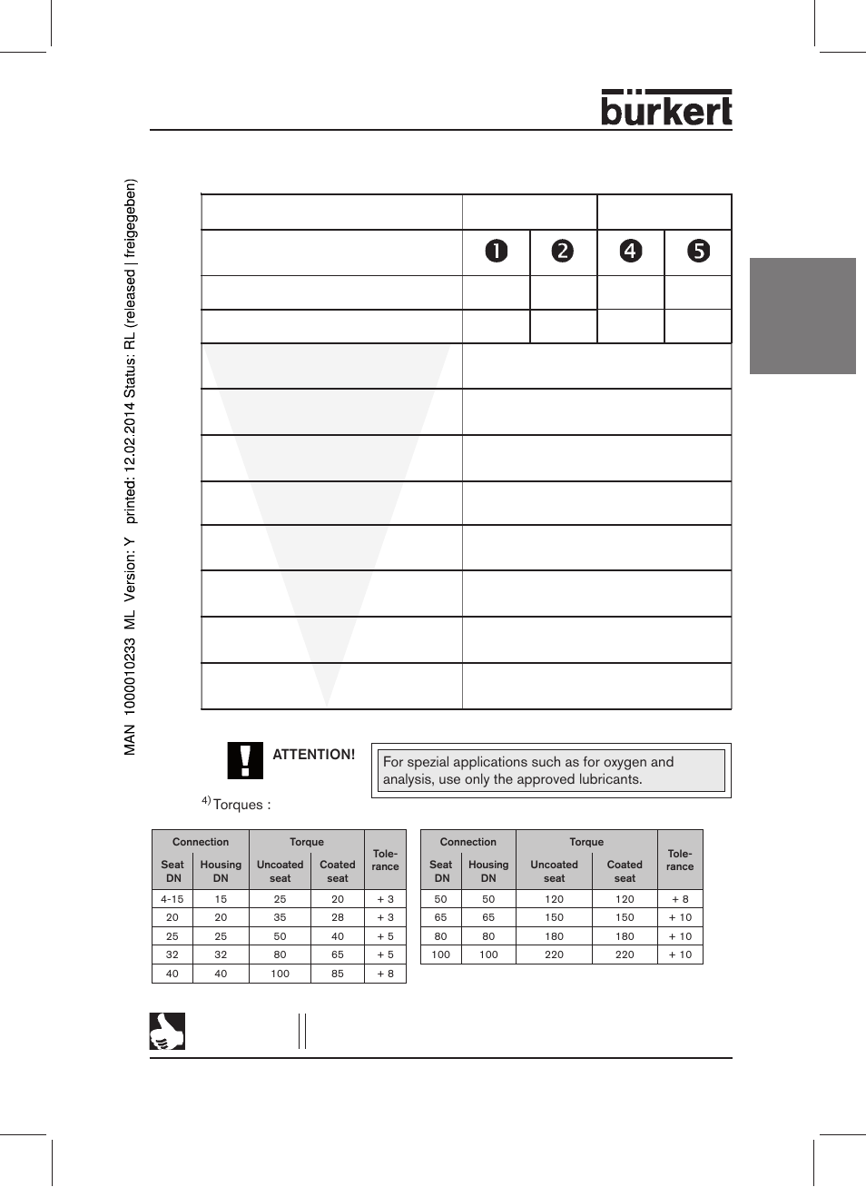 Englis h, Replacing the valve seat | Burkert Type 2712 User Manual | Page 11 / 40