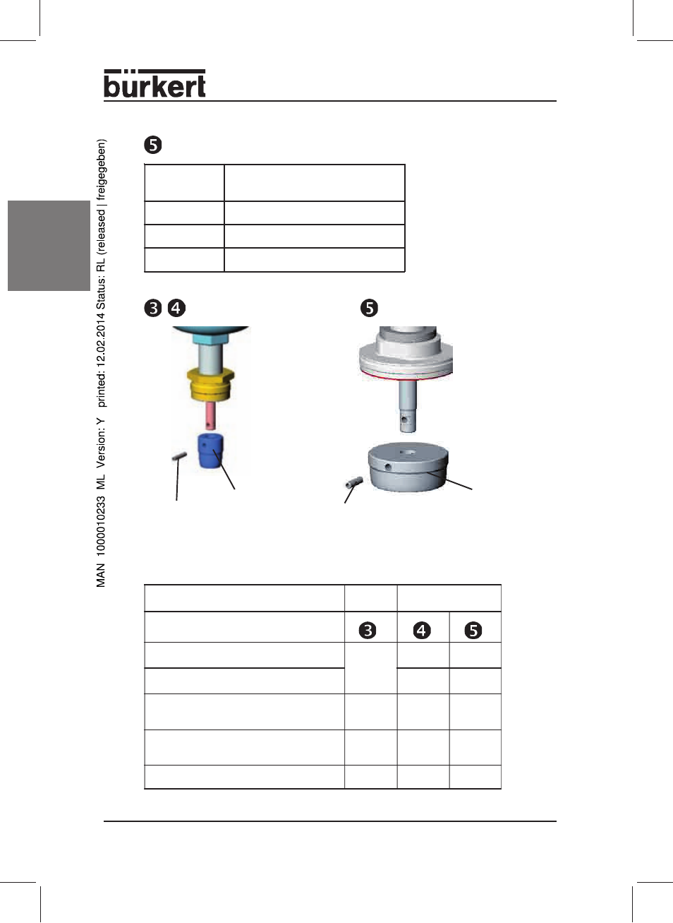 Englis h, Turning the actuator | Burkert Type 2712 User Manual | Page 14 / 40