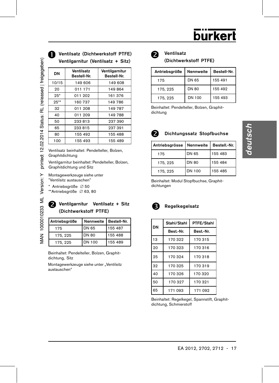 Deu ts ch | Burkert Type 2712 User Manual | Page 19 / 40