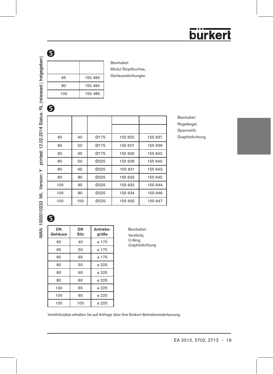 De ut sc h | Burkert Type 2712 User Manual | Page 21 / 40