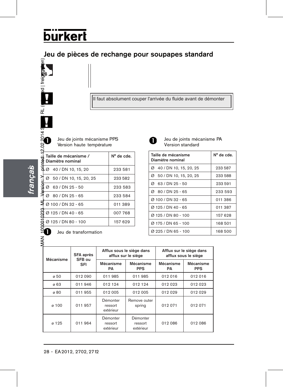 Fr an ça is, Jeu de pièces de rechange pour soupapes standard | Burkert Type 2712 User Manual | Page 30 / 40