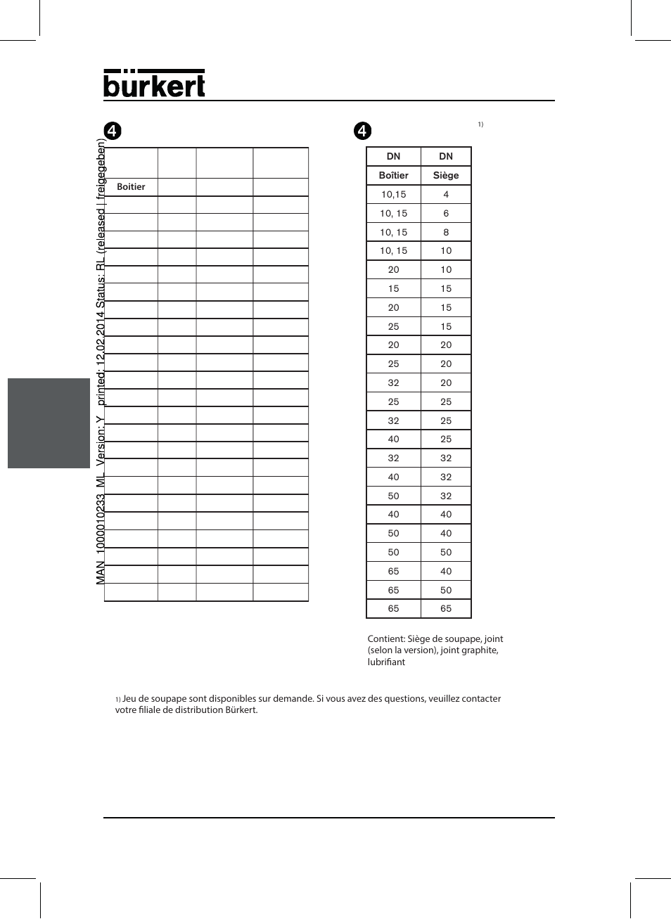 Fr an ça is | Burkert Type 2712 User Manual | Page 32 / 40