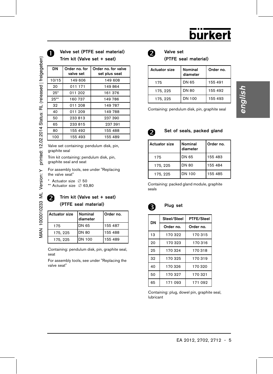 En gl is h | Burkert Type 2712 User Manual | Page 7 / 40