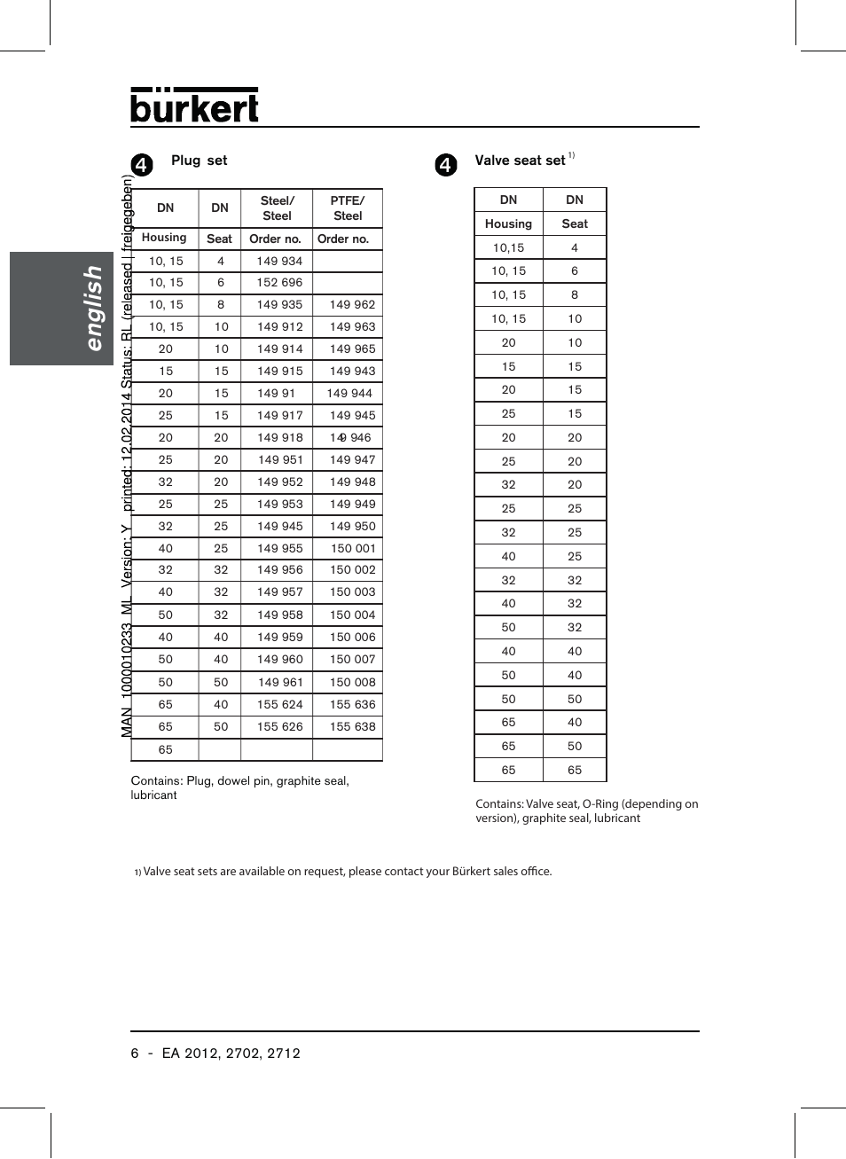 En g lis h | Burkert Type 2712 User Manual | Page 8 / 40