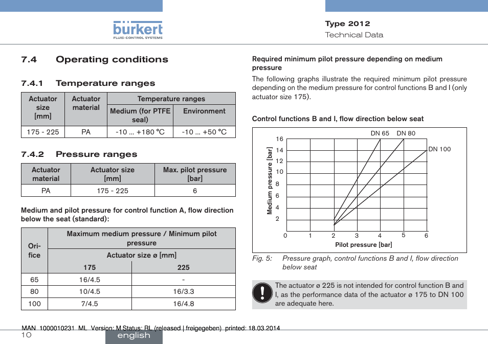 4 operating conditions | Burkert Type 2012 User Manual | Page 10 / 58