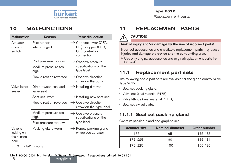 11 replacement parts, 1 replacement part sets | Burkert Type 2012 User Manual | Page 18 / 58