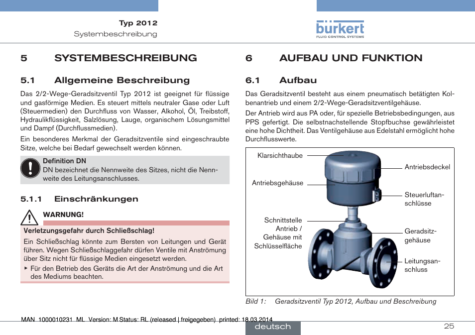 5 systembeschreibung, 1 allgemeine beschreibung, 6 aufbau und funktion | 1 aufbau, 5systembeschreibung, 6aufbau und funktion | Burkert Type 2012 User Manual | Page 25 / 58