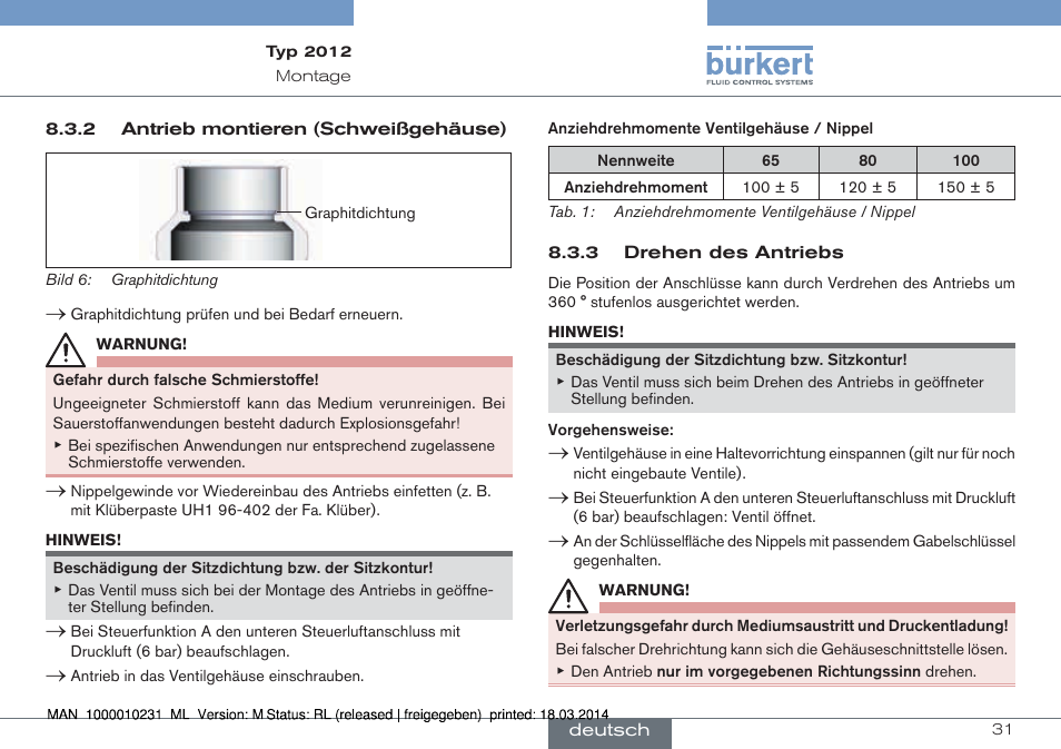 Burkert Type 2012 User Manual | Page 31 / 58