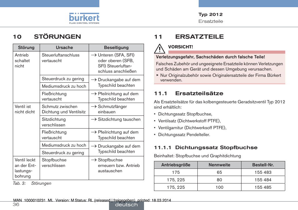 11 ersatzteile, 1 ersatzteilsätze | Burkert Type 2012 User Manual | Page 36 / 58