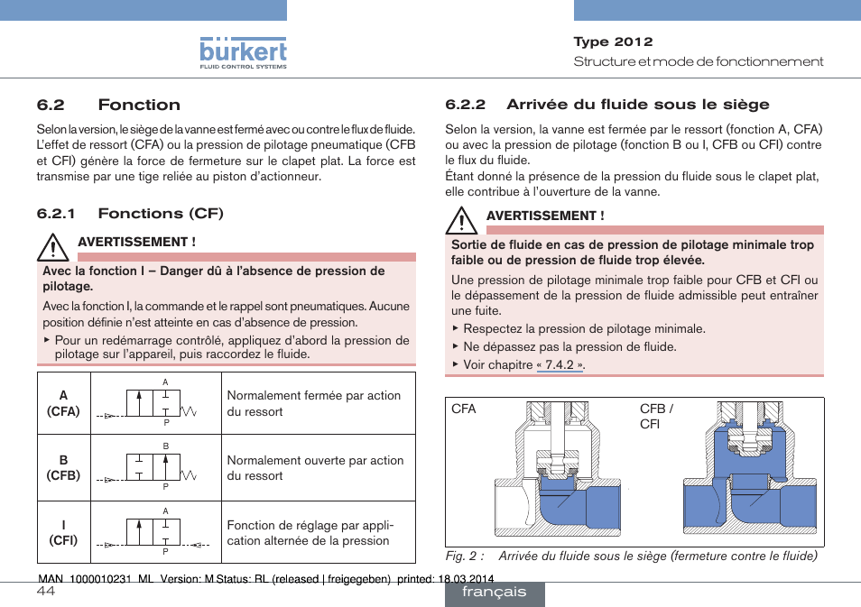 2 fonction | Burkert Type 2012 User Manual | Page 44 / 58