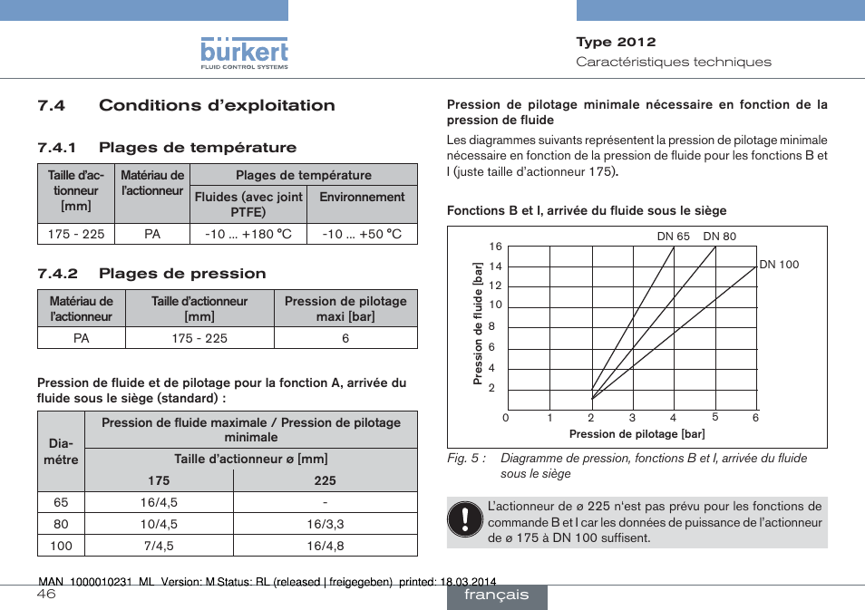 4 conditions d’exploitation | Burkert Type 2012 User Manual | Page 46 / 58