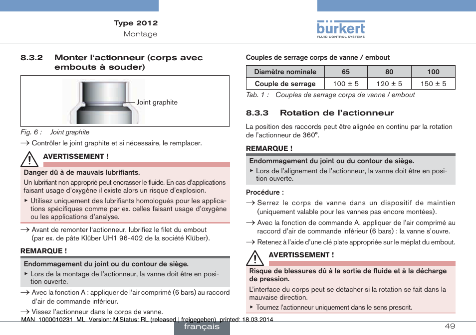 Burkert Type 2012 User Manual | Page 49 / 58