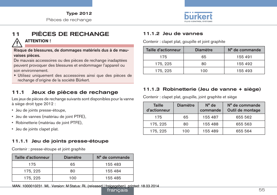 11 pièces de rechange, 1 jeux de pièces de rechange | Burkert Type 2012 User Manual | Page 55 / 58