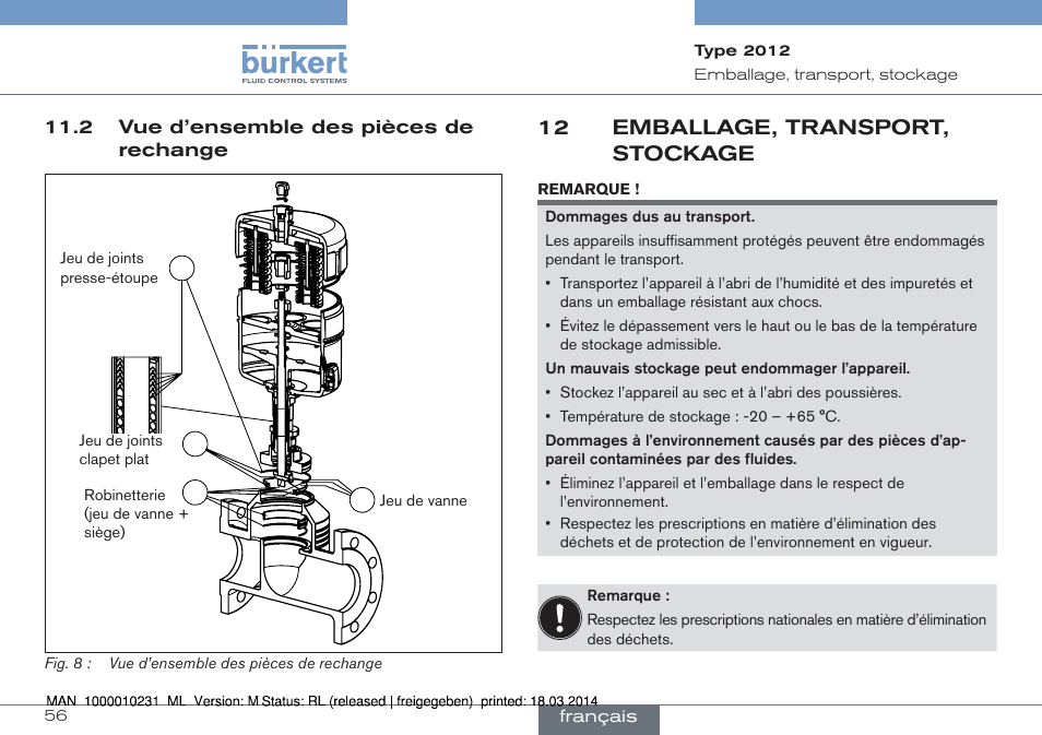 2 vue d’ensemble des pièces de rechange, 12 emballage, transport, stockage | Burkert Type 2012 User Manual | Page 56 / 58