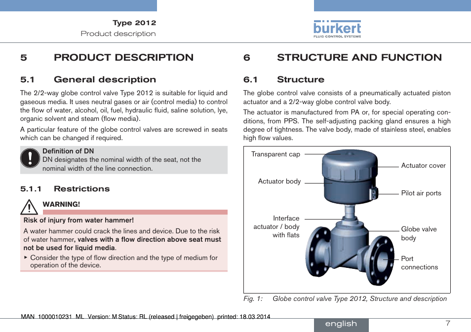 5 product description, 1 general description, 6 structure and function | 1 structure, 5product description, 6structure and function | Burkert Type 2012 User Manual | Page 7 / 58