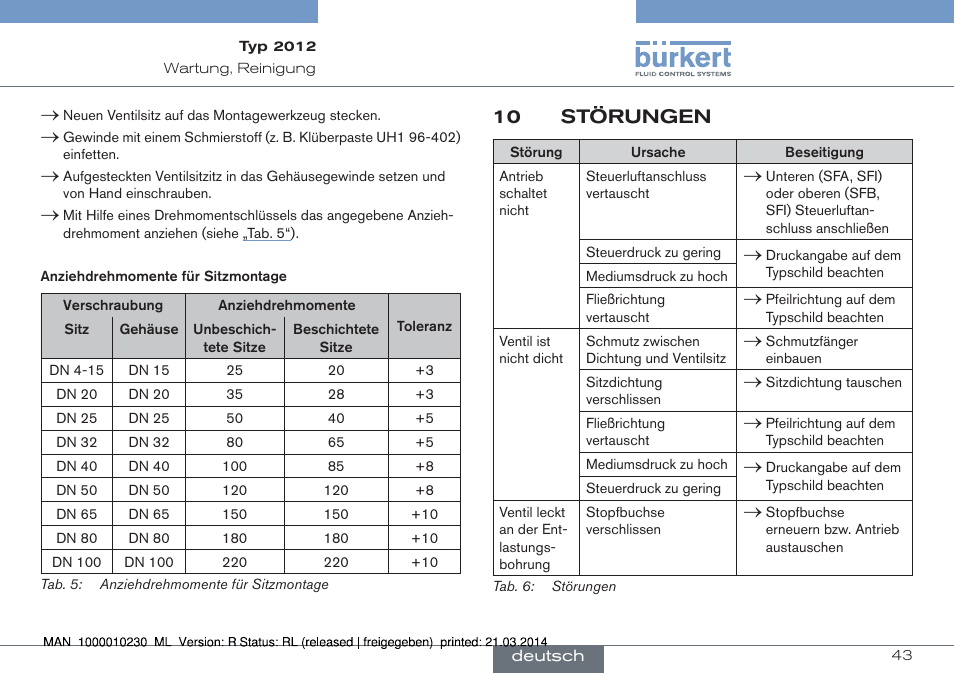 10 störungen | Burkert Type 2012 User Manual | Page 43 / 70