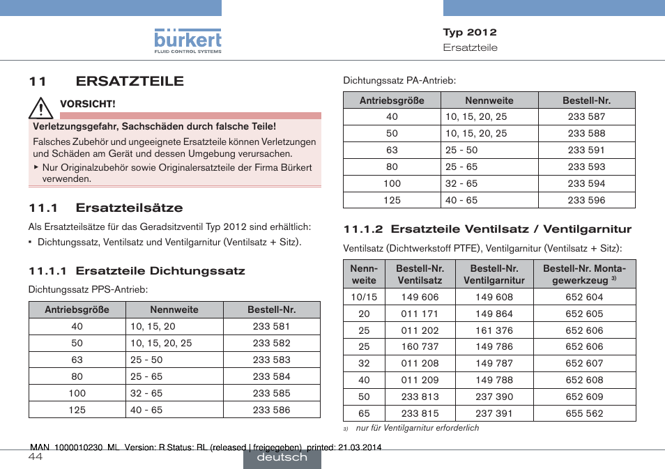 11 ersatzteile, 1 ersatzteilsätze | Burkert Type 2012 User Manual | Page 44 / 70