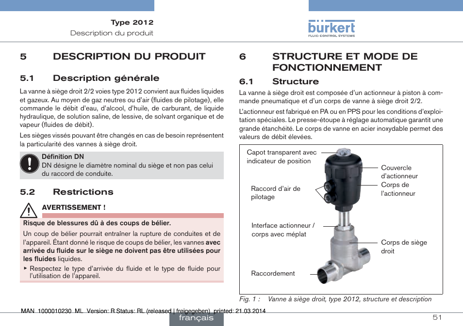 5 description du produit, 1 description générale 5.2 restrictions, 6 structure et mode de fonctionnement | 1 structure, 5description du produit, 6structure et mode de fonctionnement | Burkert Type 2012 User Manual | Page 51 / 70