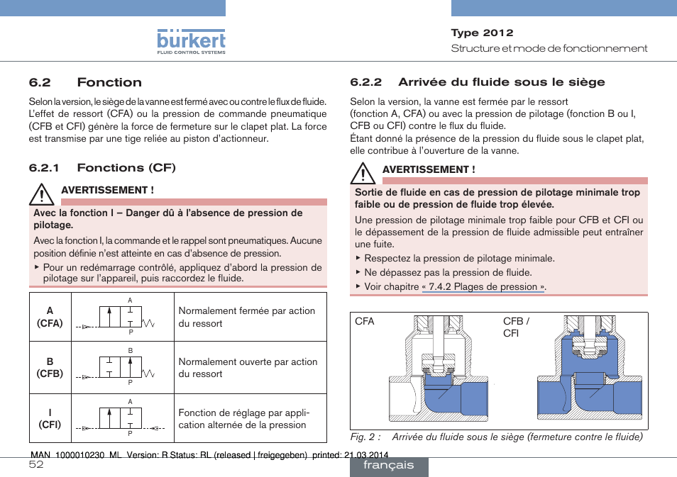 2 fonction | Burkert Type 2012 User Manual | Page 52 / 70