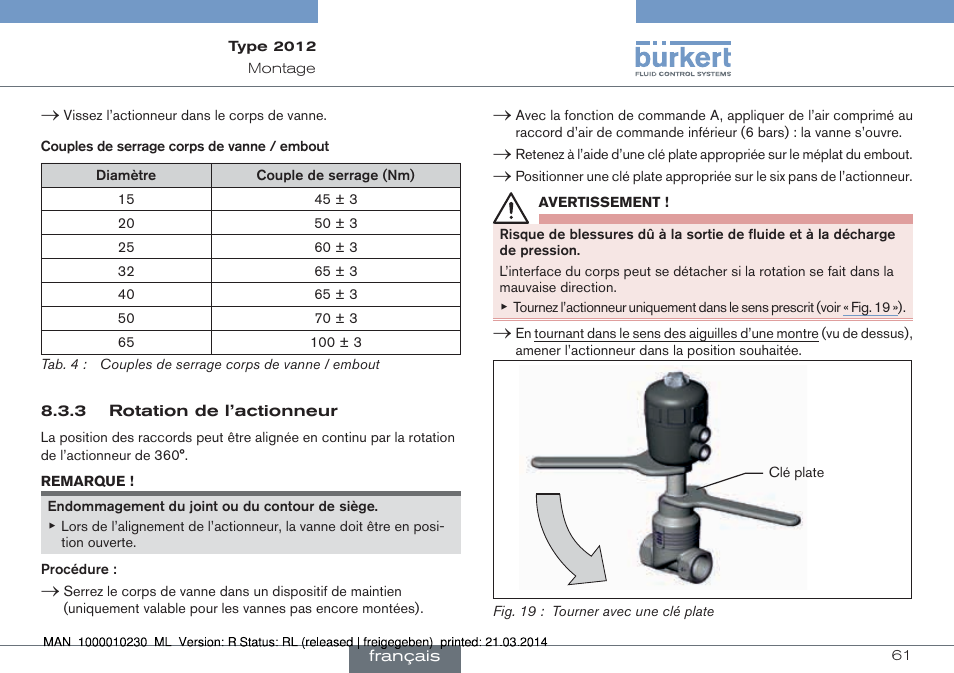 Burkert Type 2012 User Manual | Page 61 / 70