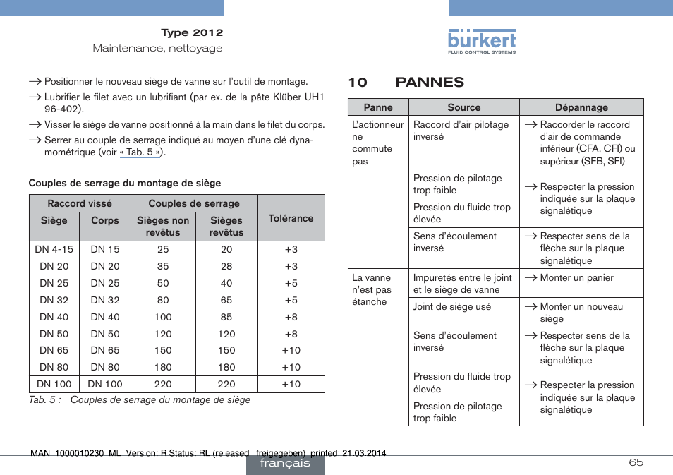 10 pannes | Burkert Type 2012 User Manual | Page 65 / 70