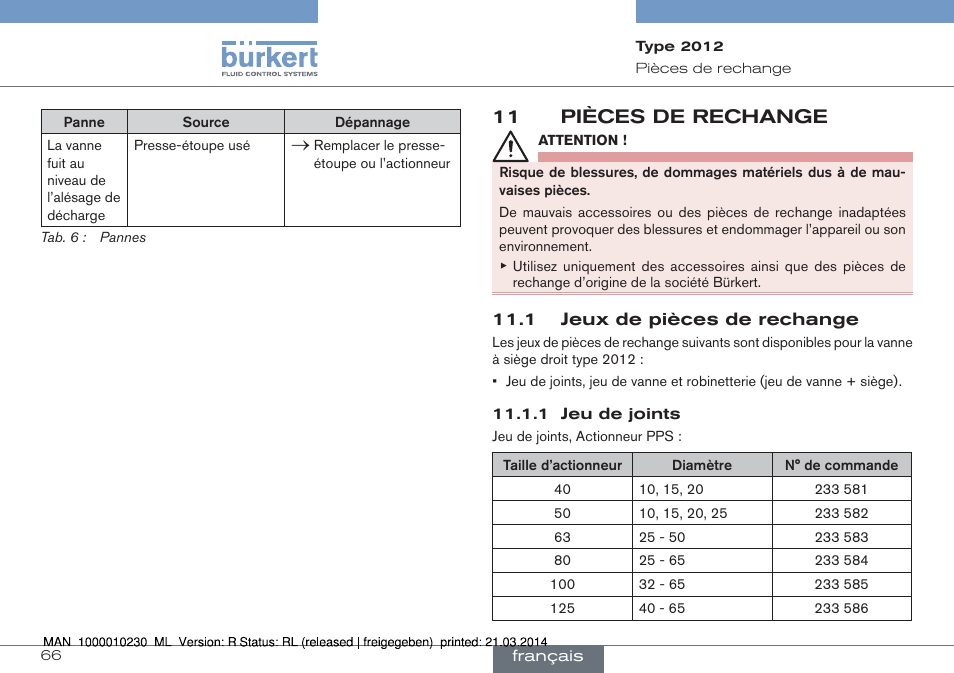 11 pièces de rechange, 1 jeux de pièces de rechange | Burkert Type 2012 User Manual | Page 66 / 70