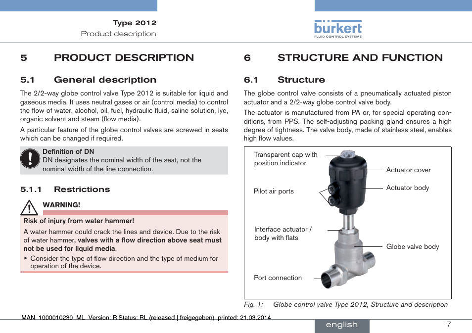 5 product description, 1 general description, 6 structure and function | 1 structure, 5product description, 6structure and function | Burkert Type 2012 User Manual | Page 7 / 70