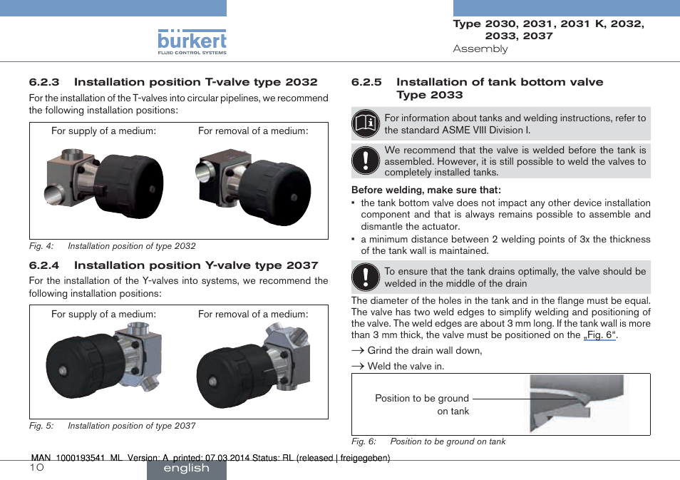 Burkert Type 2037 User Manual | Page 10 / 40