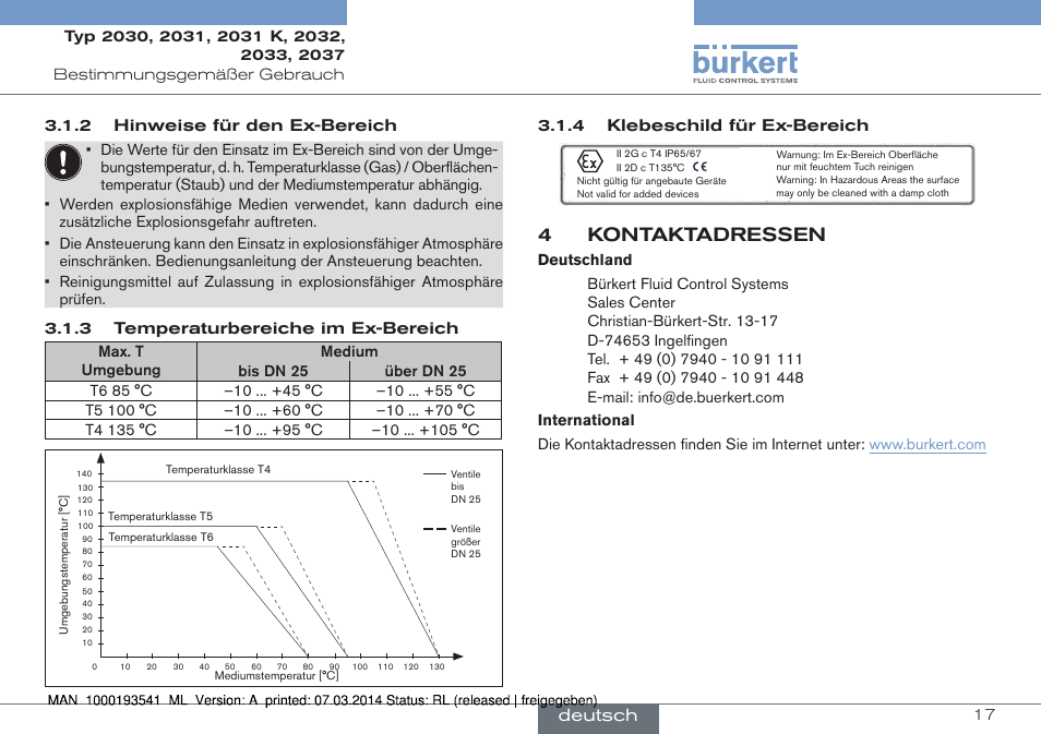 4 kontaktadressen, 4kontaktadressen, Deutsch | 2 hinweise für den ex-bereich, 3 temperaturbereiche im ex-bereich, 4 klebeschild für ex-bereich | Burkert Type 2037 User Manual | Page 17 / 40