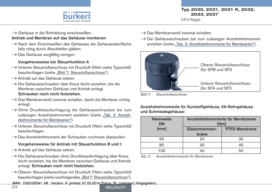 Burkert Type 2037 User Manual | Page 24 / 40