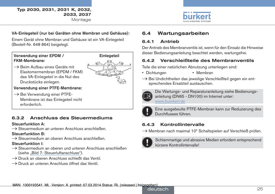 Burkert Type 2037 User Manual | Page 25 / 40